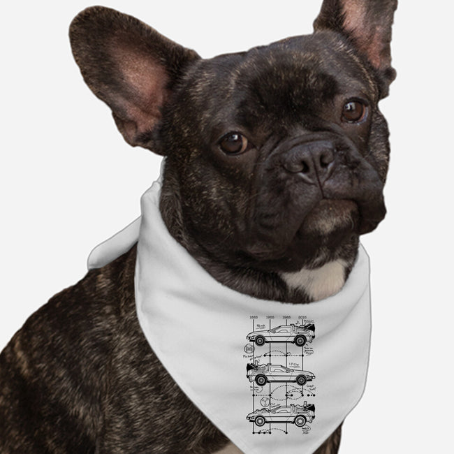 Time Machine Schematics-dog bandana pet collar-elloco