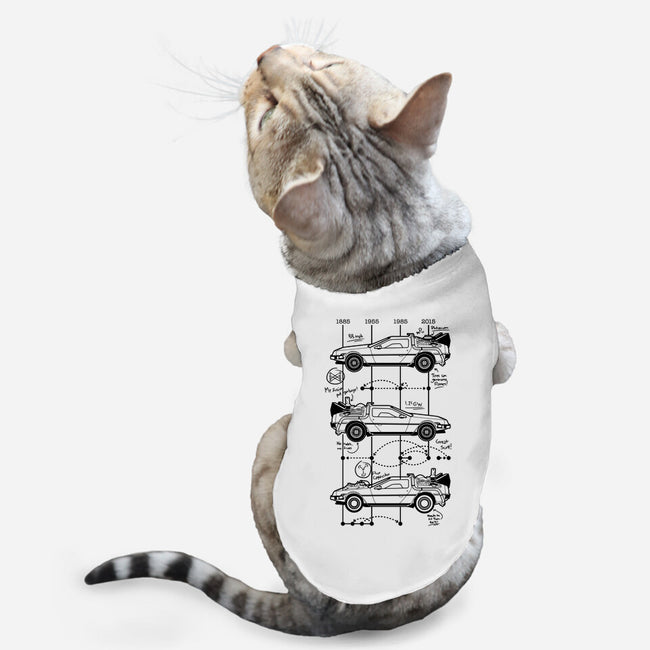 Time Machine Schematics-cat basic pet tank-elloco