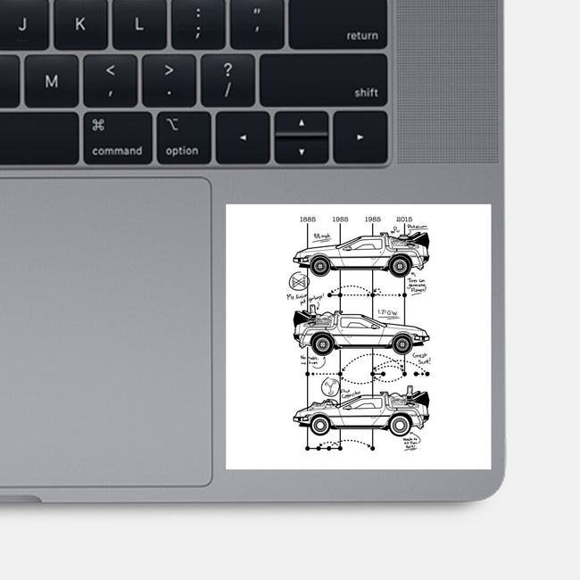 Time Machine Schematics-none glossy sticker-elloco