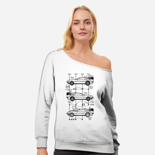 Time Machine Schematics-womens off shoulder sweatshirt-elloco