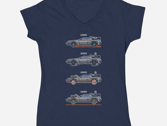 Transport Through Time