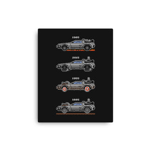 Transport Through Time