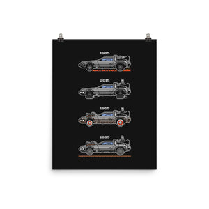 Transport Through Time