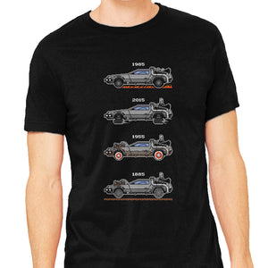 Transport Through Time