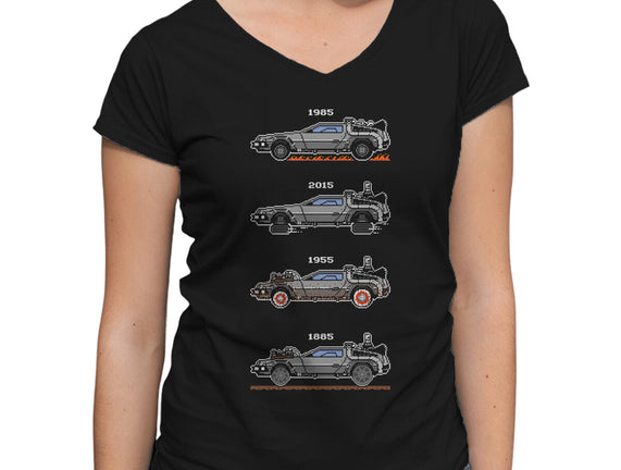 Transport Through Time