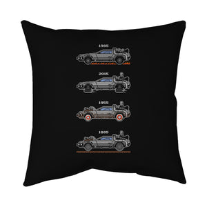 Transport Through Time