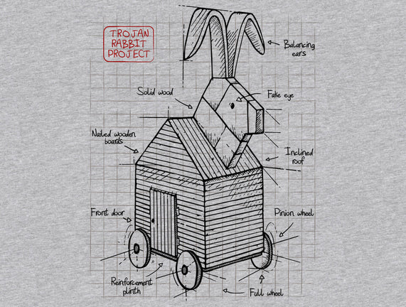 Trojan Rabbit Project