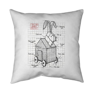 Trojan Rabbit Project