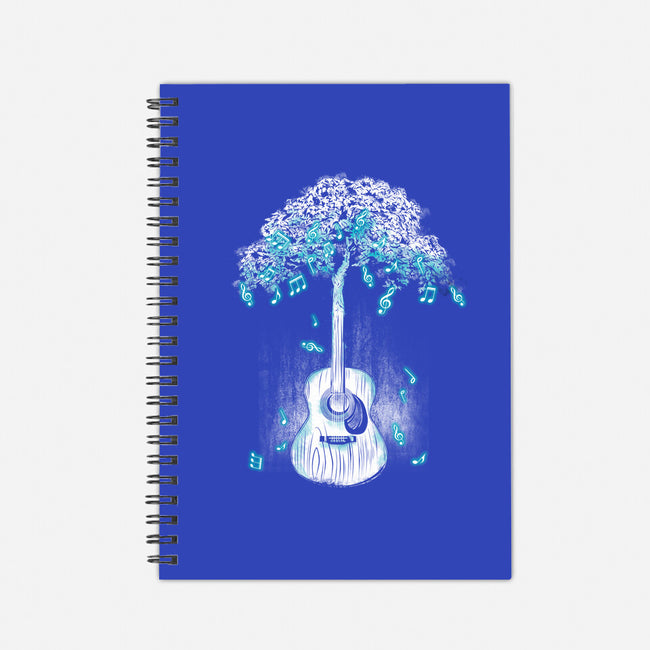 Sound of Nature-none dot grid notebook-jun087