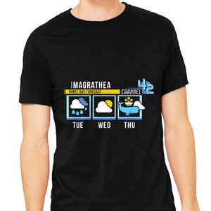 Magrathea Forecast