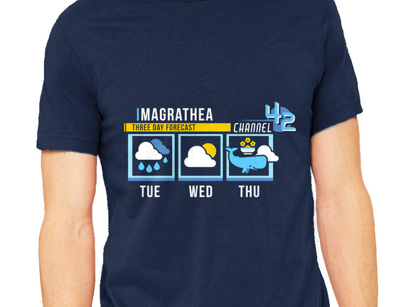 Magrathea Forecast