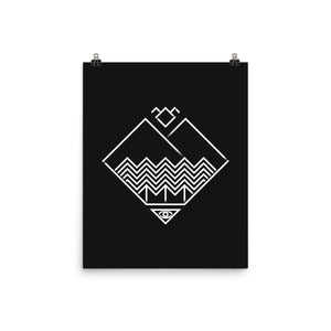 Minimal Peaks