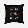Know Your Chemistry-none removable cover w insert throw pillow-queenmob