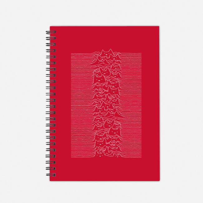 Furr Division-none dot grid notebook-tobefonseca