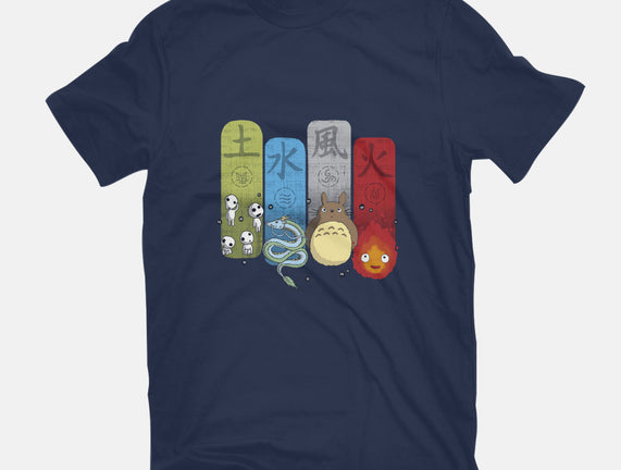 Elemental Charms