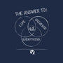 Diagram of Everything-none removable cover w insert throw pillow-atteoM