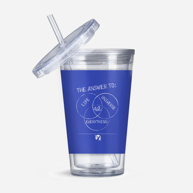 Diagram of Everything-none acrylic tumbler drinkware-atteoM