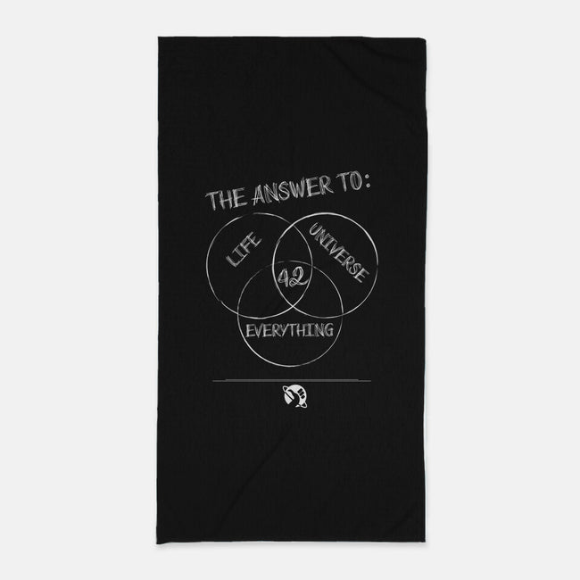 Diagram of Everything-none beach towel-atteoM