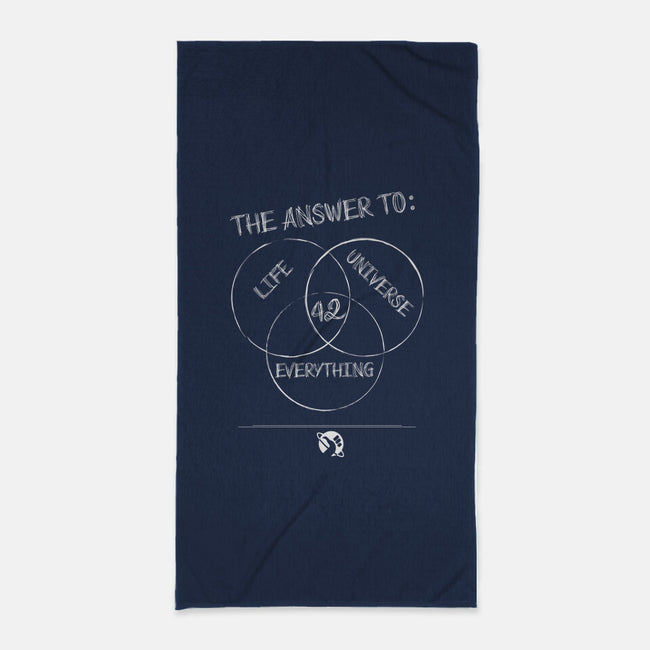 Diagram of Everything-none beach towel-atteoM