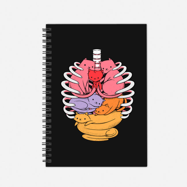 Anatomicat-none dot grid notebook-tobefonseca