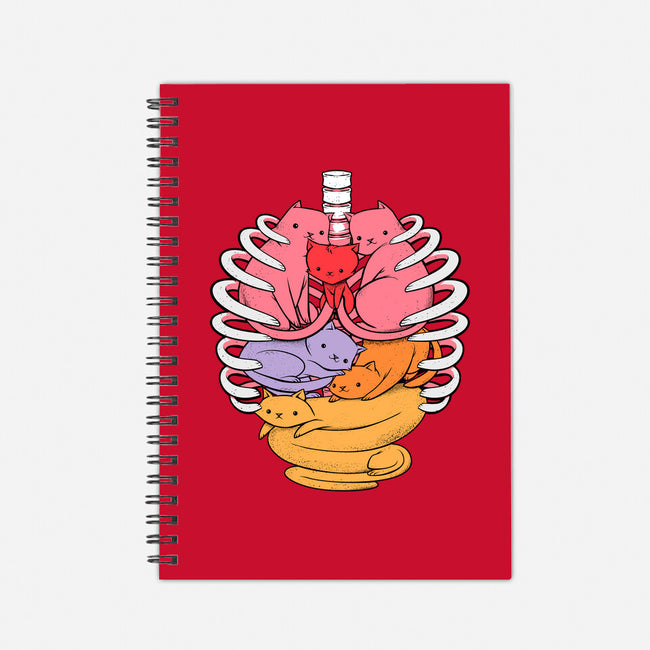 Anatomicat-none dot grid notebook-tobefonseca