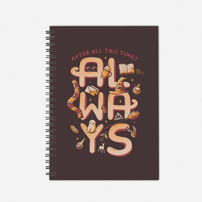 Always-none dot grid notebook-eduely