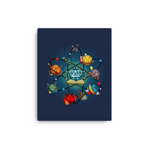 Chemical Dice