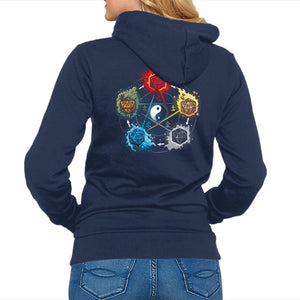Dice Elements