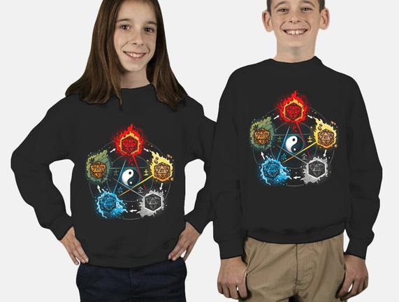 Dice Elements