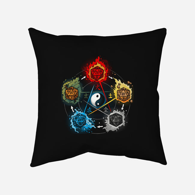 Dice Elements-none non-removable cover w insert throw pillow-Vallina84