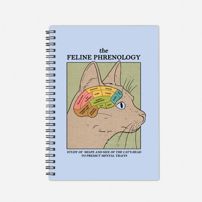 The Feline Phrenology-none dot grid notebook-Thiago Correa