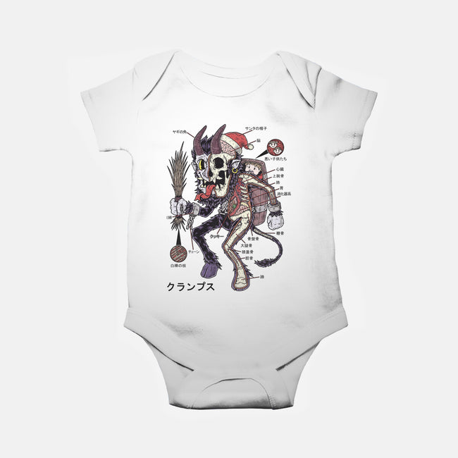 Krampus Anatomy-baby basic onesie-Firebrander