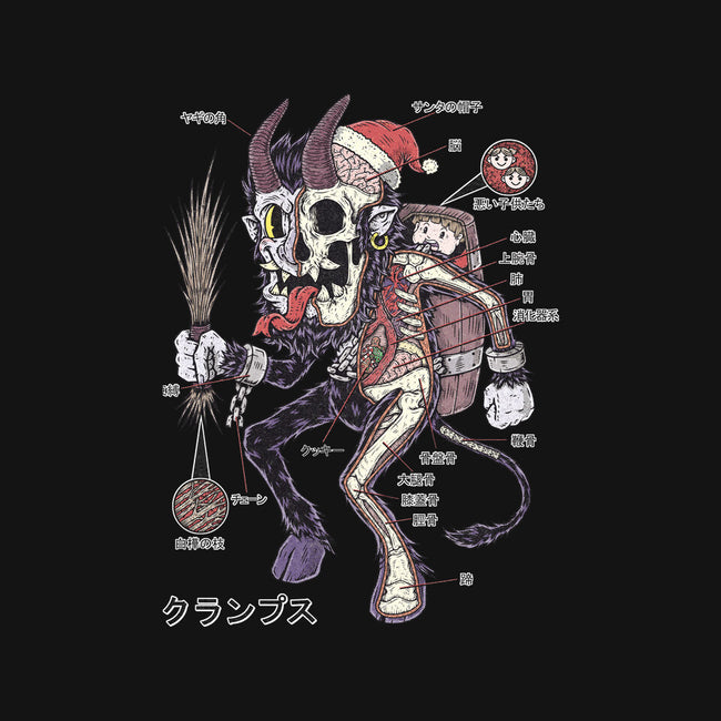 Krampus Anatomy-none stretched canvas-Firebrander