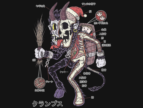 Krampus Anatomy