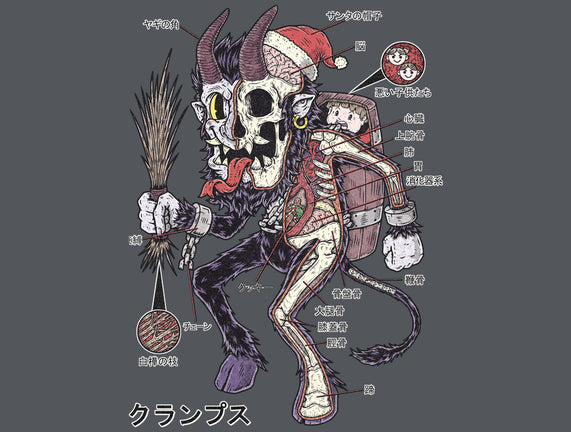 Krampus Anatomy