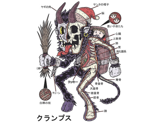 Krampus Anatomy