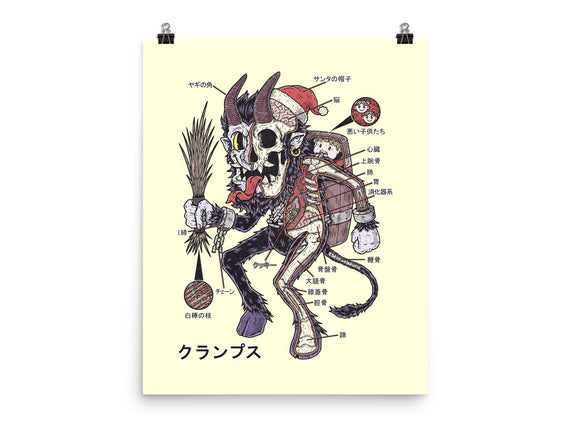 Krampus Anatomy