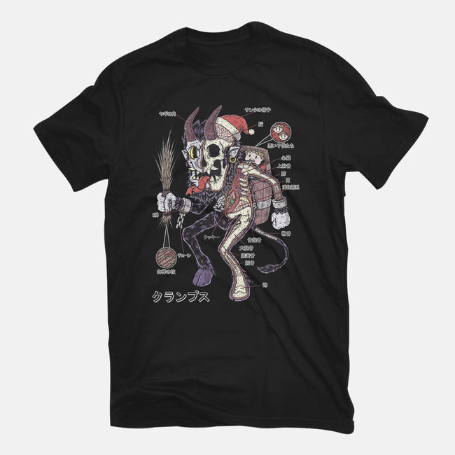 Krampus Anatomy-youth basic tee-Firebrander