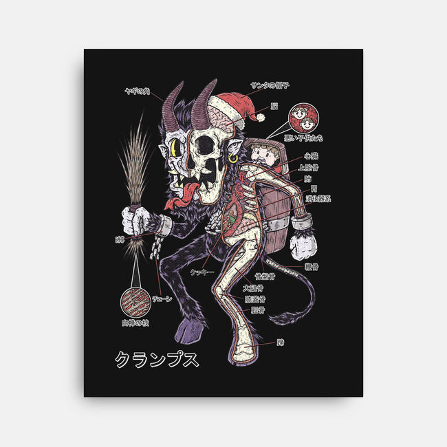 Krampus Anatomy-none stretched canvas-Firebrander