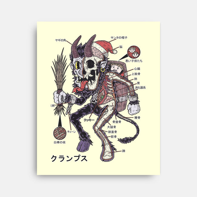 Krampus Anatomy-none stretched canvas-Firebrander