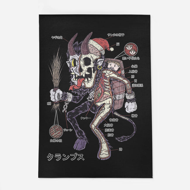 Krampus Anatomy-none indoor rug-Firebrander