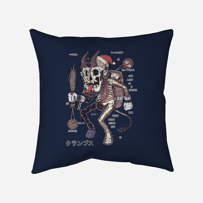 Krampus Anatomy-none removable cover w insert throw pillow-Firebrander