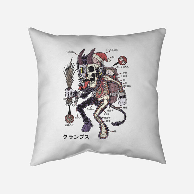 Krampus Anatomy-none removable cover w insert throw pillow-Firebrander