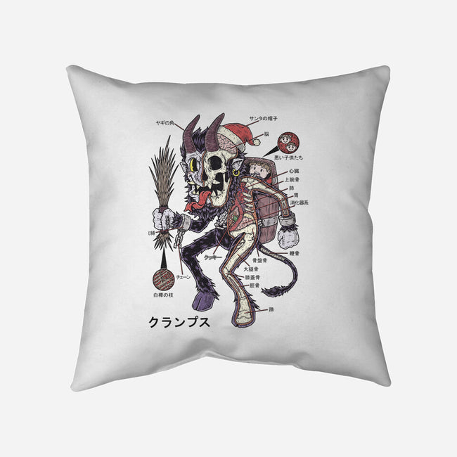 Krampus Anatomy-none removable cover throw pillow-Firebrander