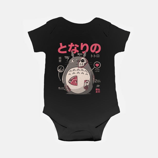 Neighbor Anatomy-baby basic onesie-eduely