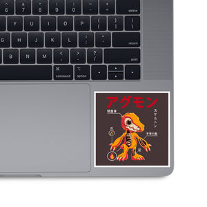 Anatomy Of A Digital Monster