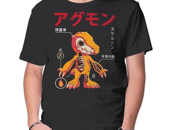 Anatomy Of A Digital Monster