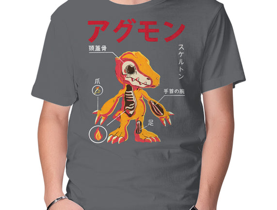 Anatomy Of A Digital Monster