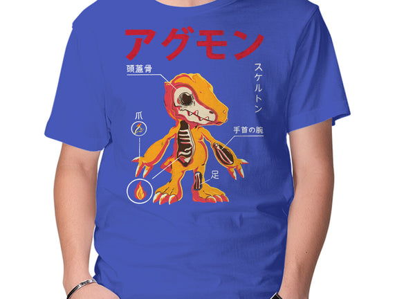 Anatomy Of A Digital Monster