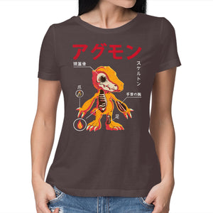 Anatomy Of A Digital Monster